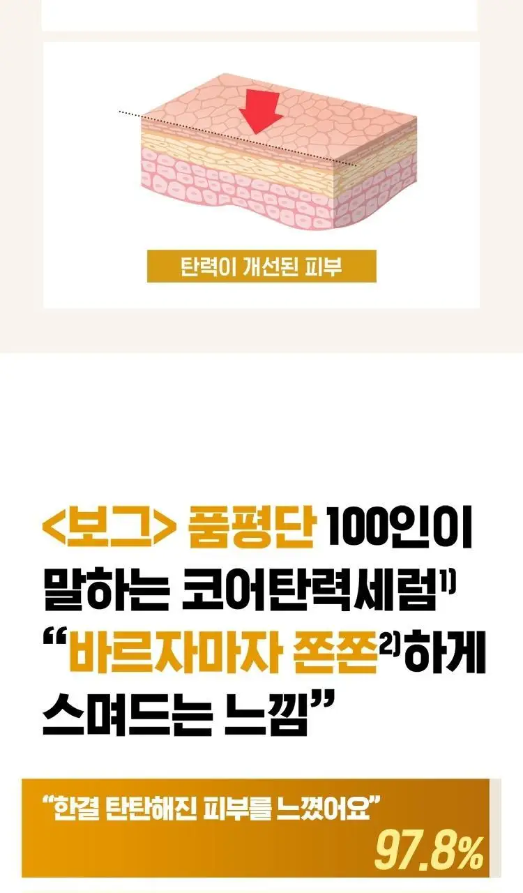 [코어탄력세럼] 아이소이 인텐시브 리프팅 세럼 20ml 기획 (20ml+탄력스팟 3ml) 상세페이지 3